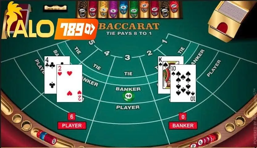 Giải Đáp Thắc Mắc Khi Chơi Baccarat Trực Tuyến Alo789