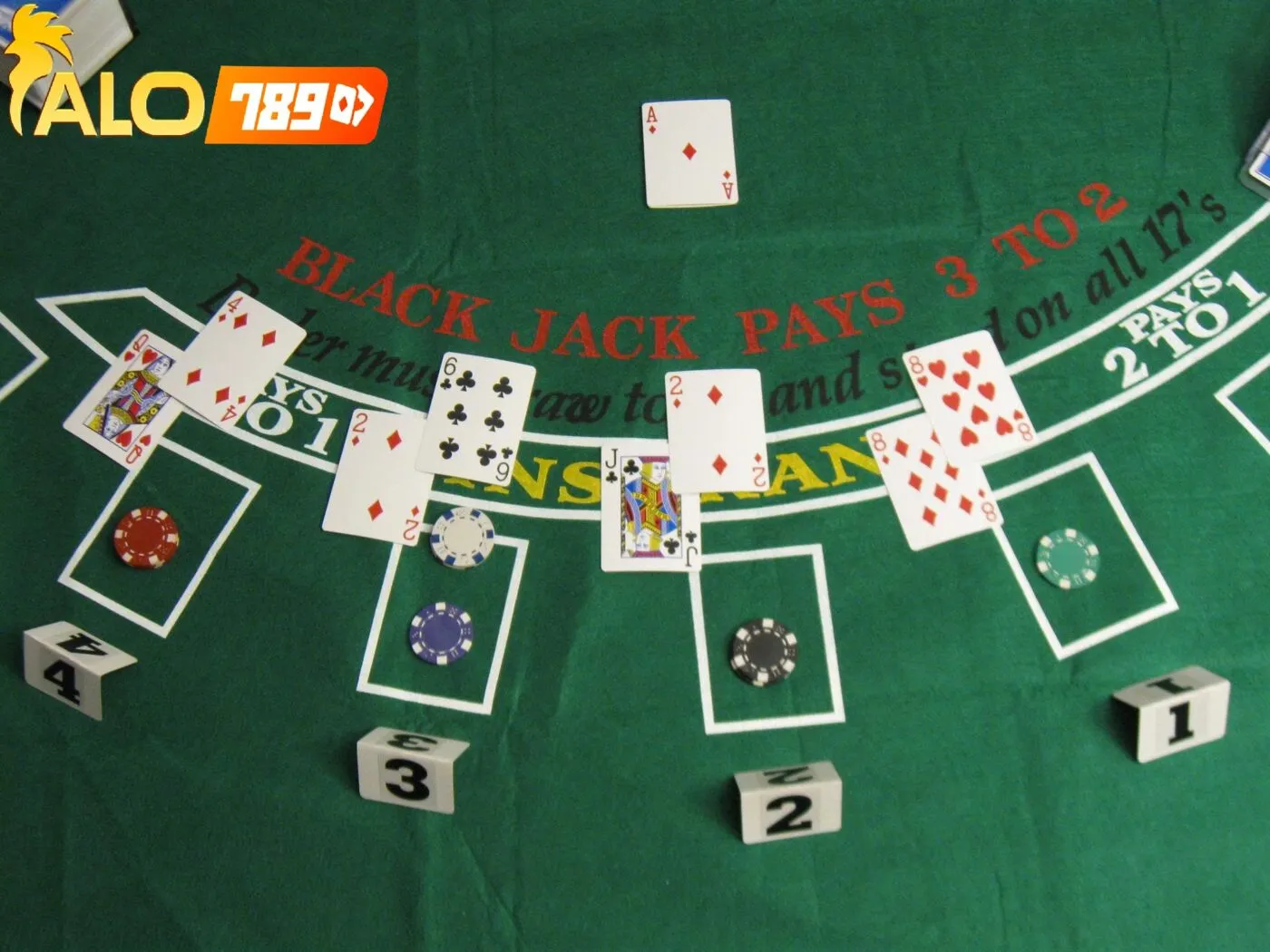 Chiến Thuật Hiệu Quả Khi Chơi Blackjack Live Alo789 – Tăng Cơ Hội Thắng Lớn